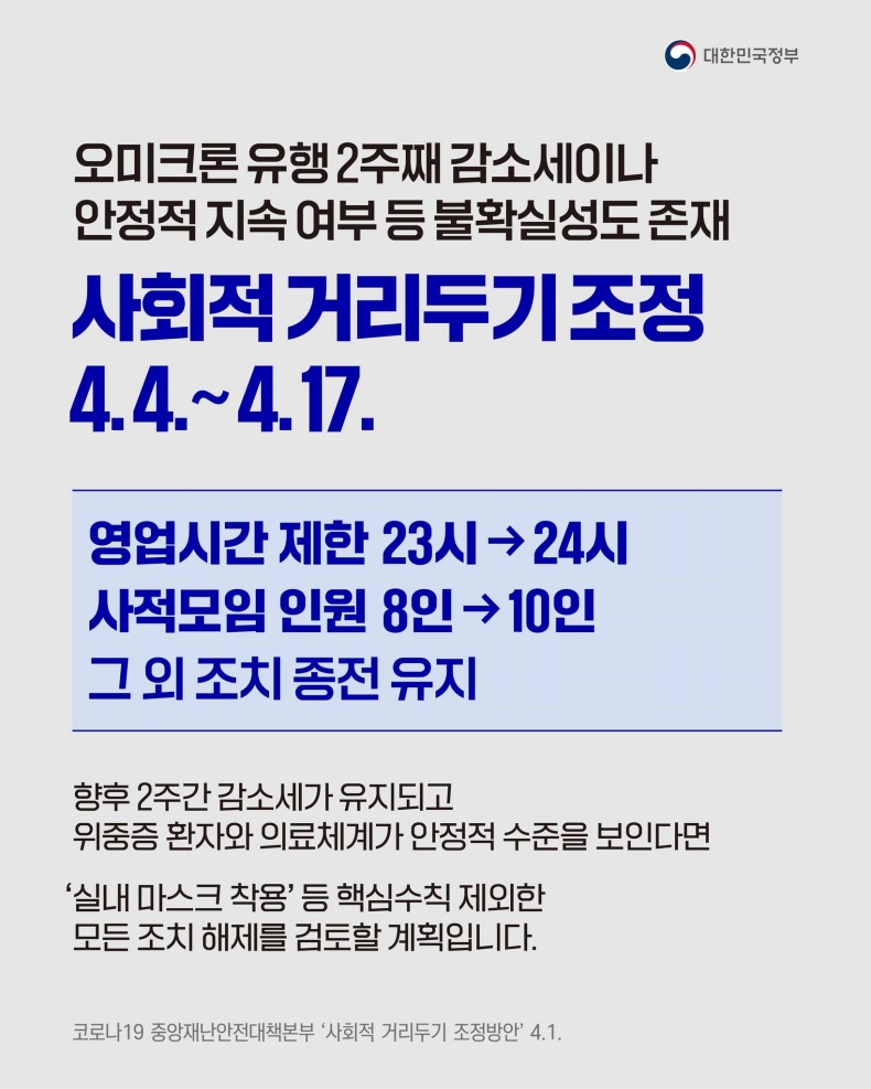 사회적 거리두기 조정(4.4.~4.17.)