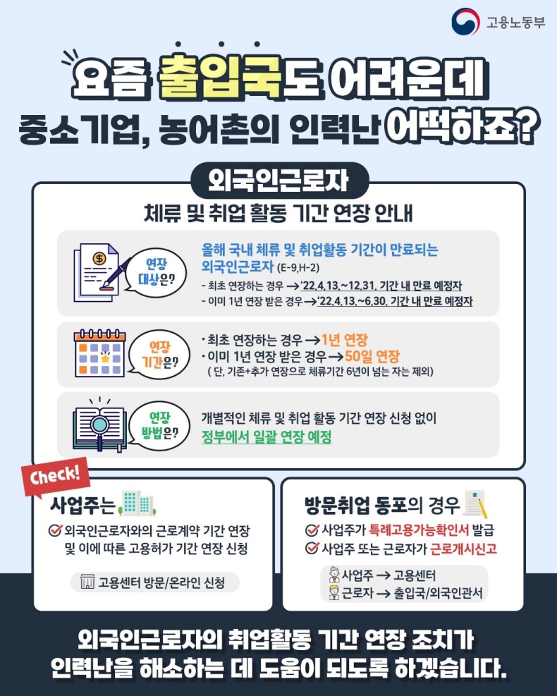 외국인 근로자의 체류 및 취업 활동 기간을 연장합니다