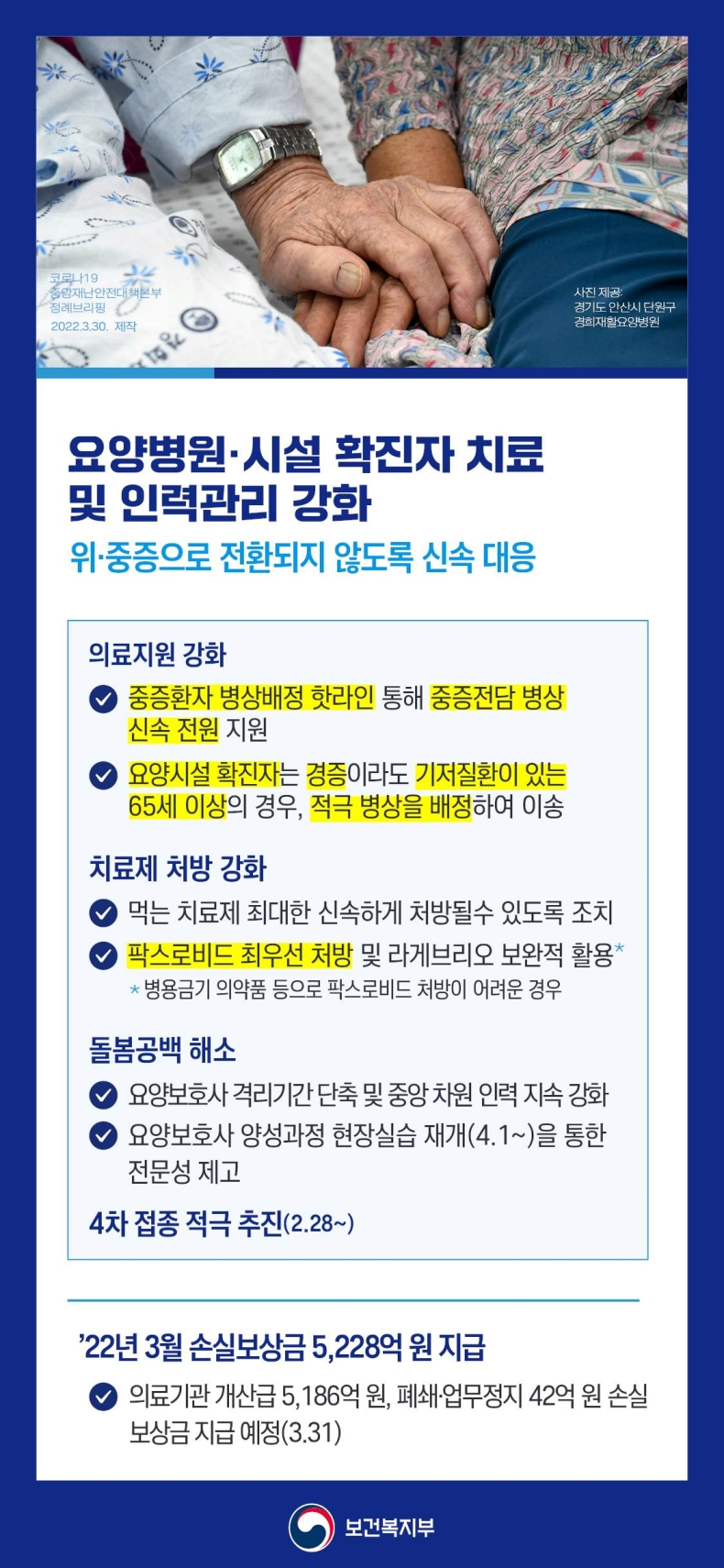 요양병원·시설 확진자 치료 및 인력관리를 강화합니다