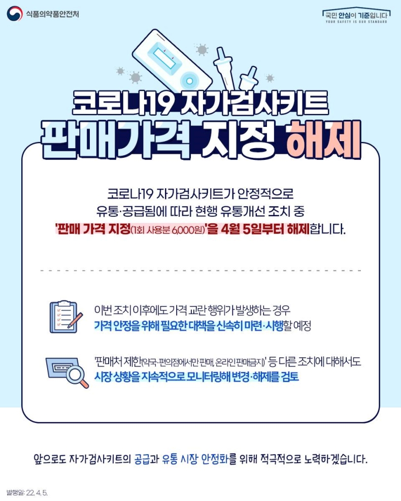 4월 5일부터 코로나19 자가검사키트 판매 가격 지정 해제