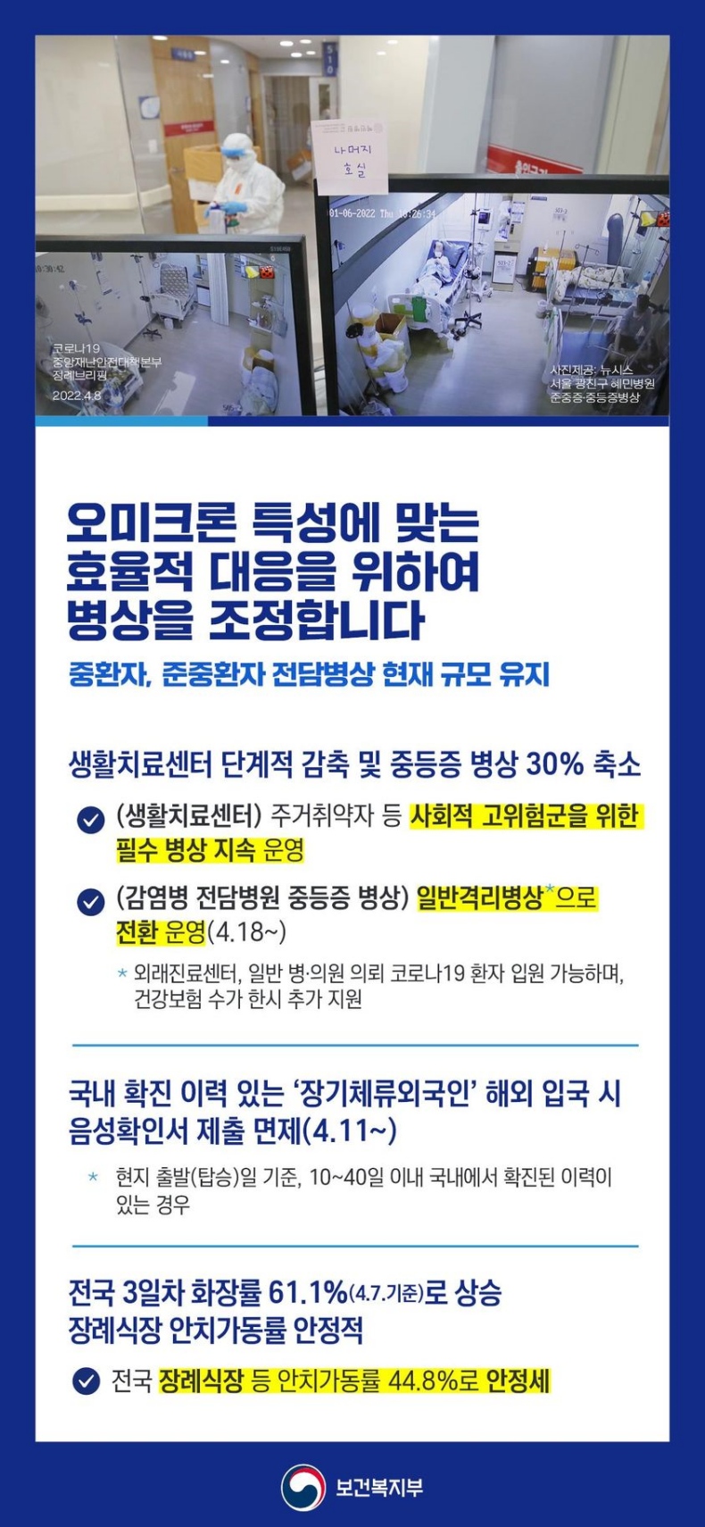 오미크론 특성에 맞는 효율적 대응을 위한 병상 조정-하단내용참고