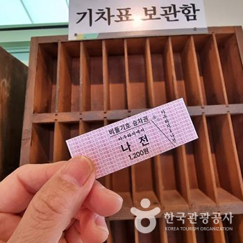 비둘기호 승차권처럼 만든 기념품. - ⓒ 한국관광공사