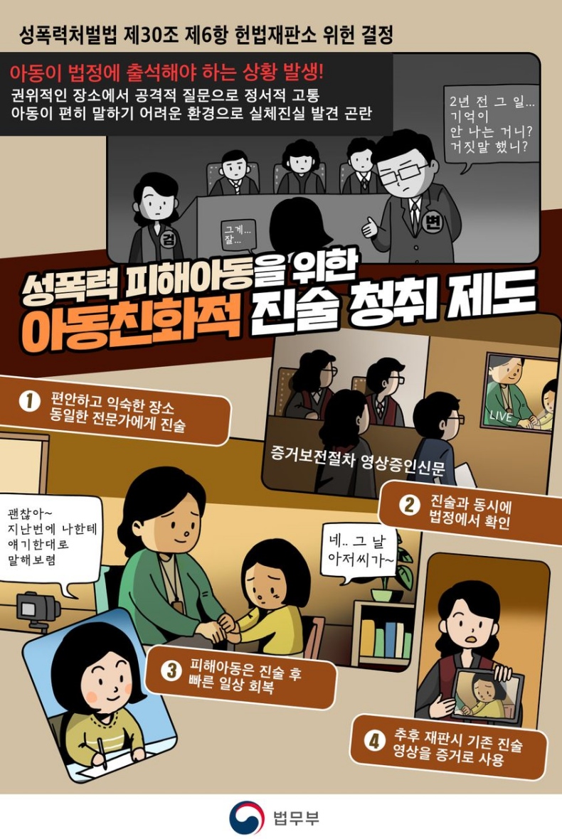 아동친화적 진술 청취제도 도입을 추진합니다 아동친화적 진술 청취제도 도입을 추진합니다-하단내용참고