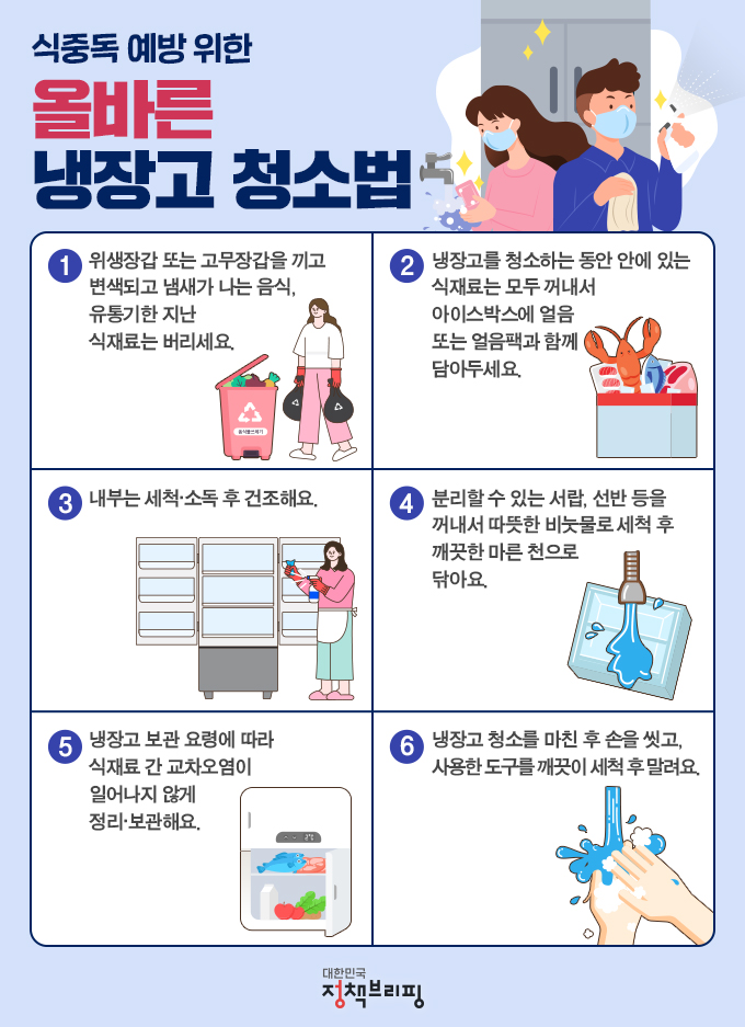 식중독 예방 위한 올바른 냉장고 청소법