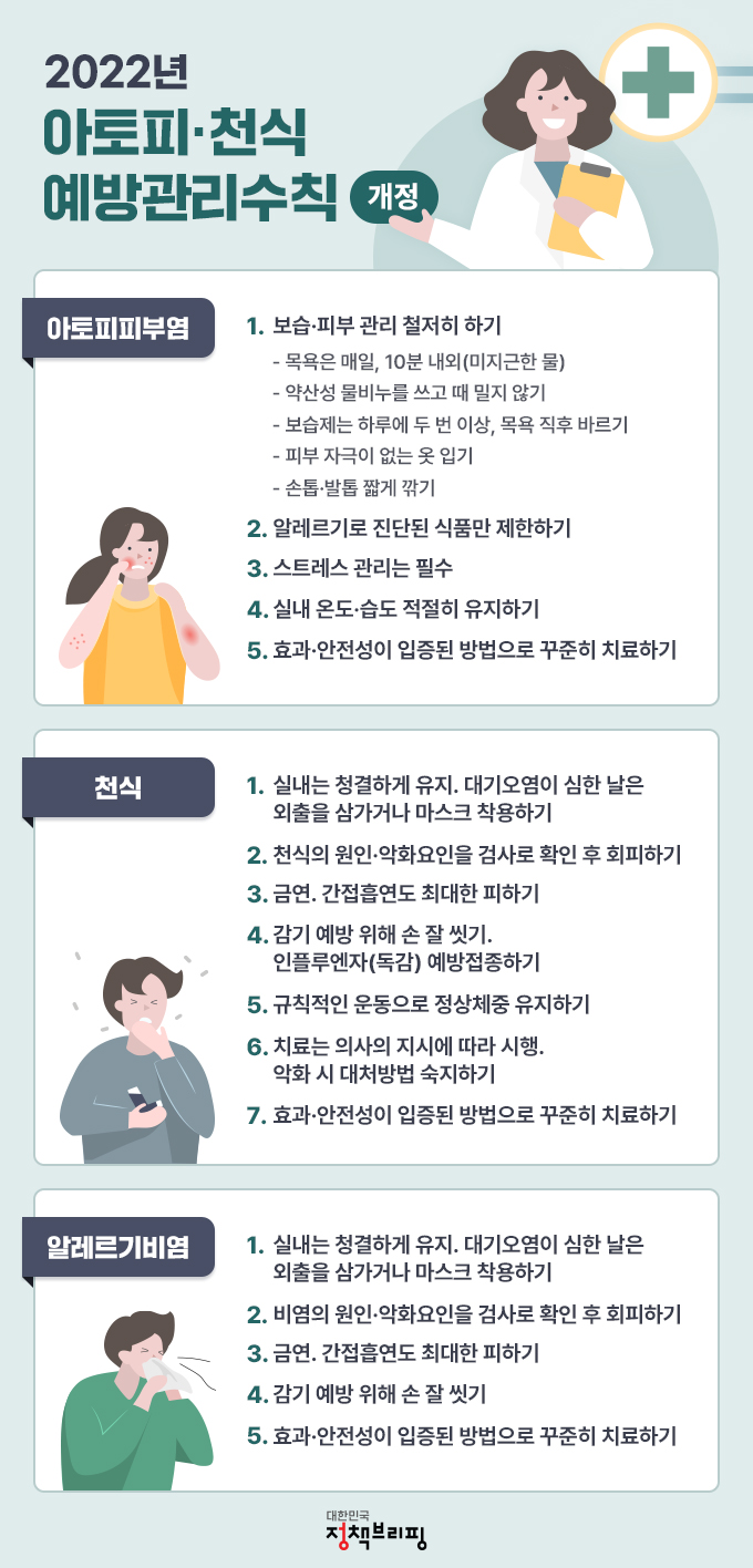 아토피 천식 예방관리수칙