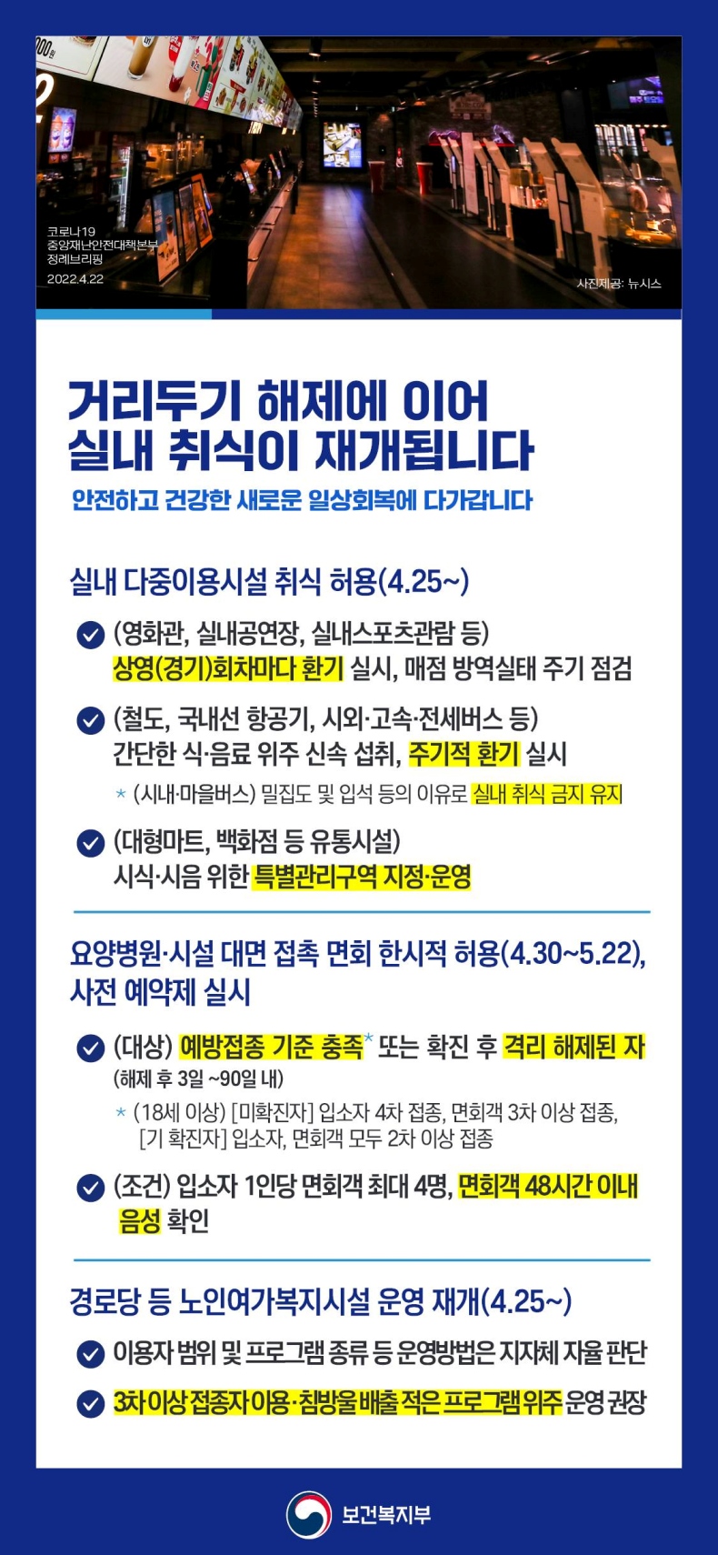  거리 두기 해제에 이어 실내 취식이 재개됩니다.-하단내용참조