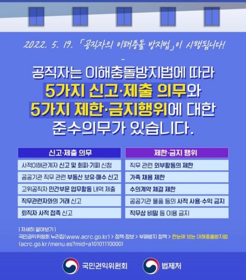 2022년 5월 19일, 공직자의 이해충돌 방지법이 시행됩니다. -하단내용참조