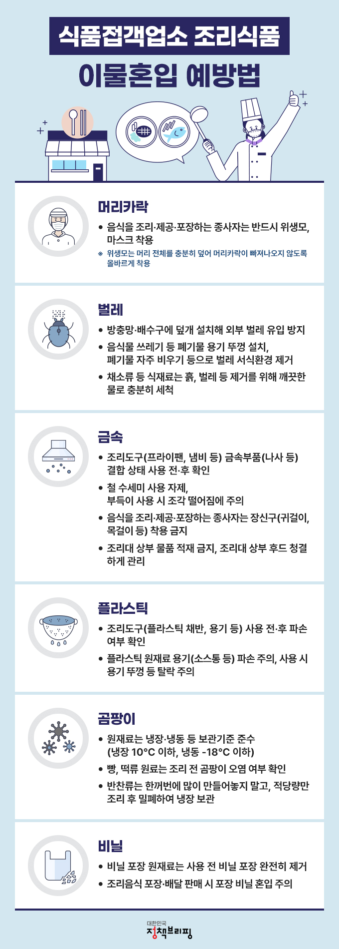 식품접객업소 조리식품 이물혼입 예방법