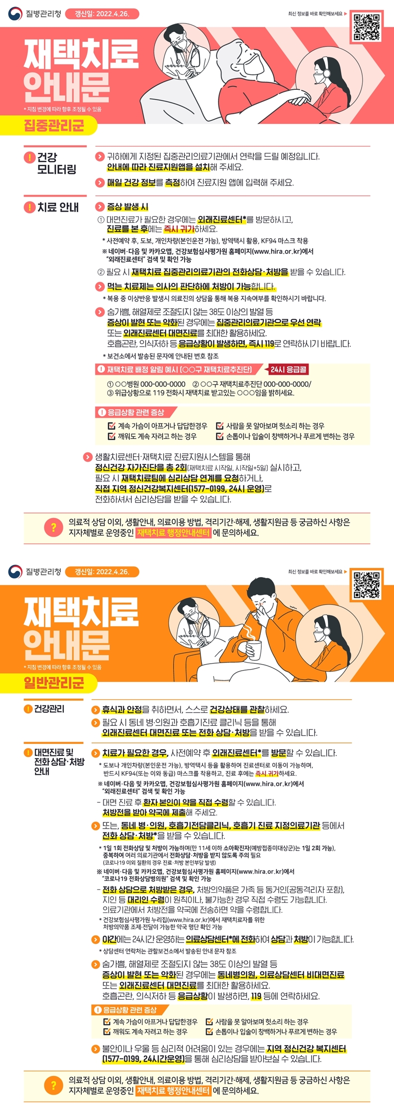 재택치료 안내문 재택치료 안내문, 하단내용 참고