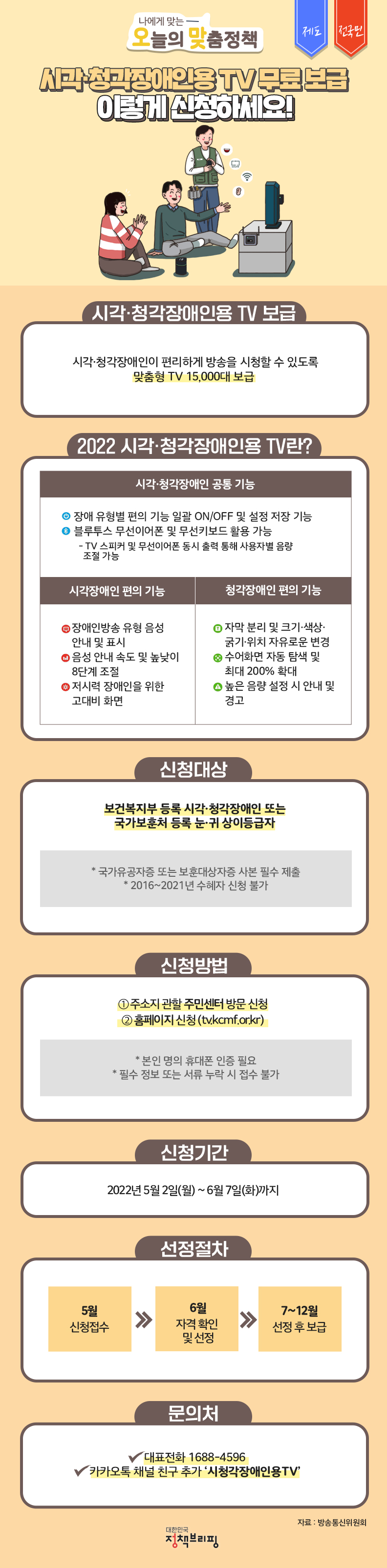 시각·청각장애인용 TV 무료 보급, 하단내용 참고