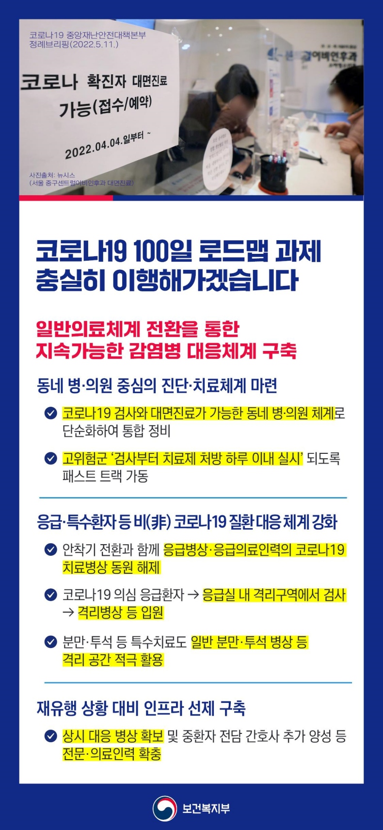 코로나19 100일 로드맵 과제 충실히 이행해나가겠습니다.-하단내용참조