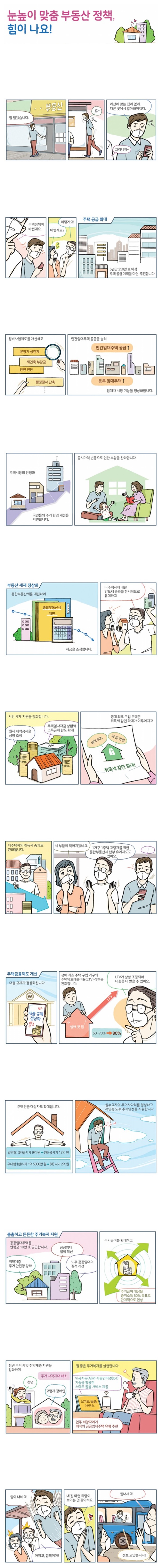 [카툰공감] 눈높이 맞춤 부동산 정책, 힘이 나요!