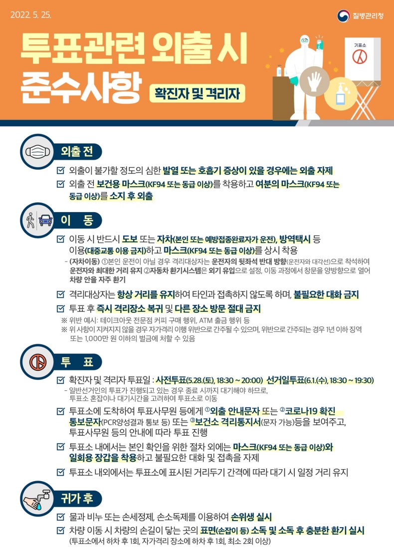 투표 관련 외출 시 준수 사항 투표 관련 외출 시 준수 사항