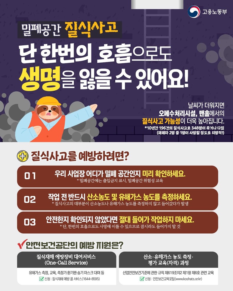 밀폐공간 질식사고, 단 한 번의 호흡으로도 생명을 잃을 수 있어요! 밀폐공간 질식사고, 단 한 번의 호흡으로도 생명을 잃을 수 있어요!-하단내용참조
