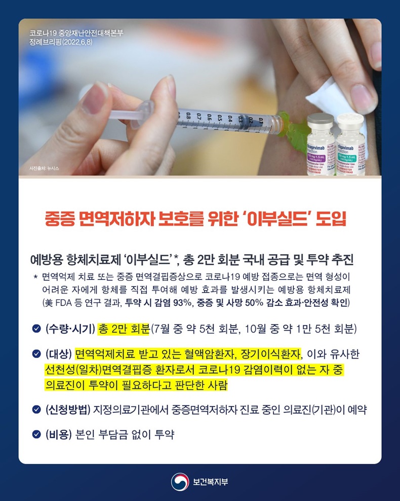  중증 면역저하자 보호를 위한 ‘이부실드’ 도입-하단내용참조