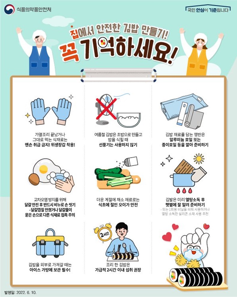 집에서, 음식점에서 안전하게 김밥 만들어요! 집에서, 음식점에서 안전하게 김밥 만들어요!-하단내용참조