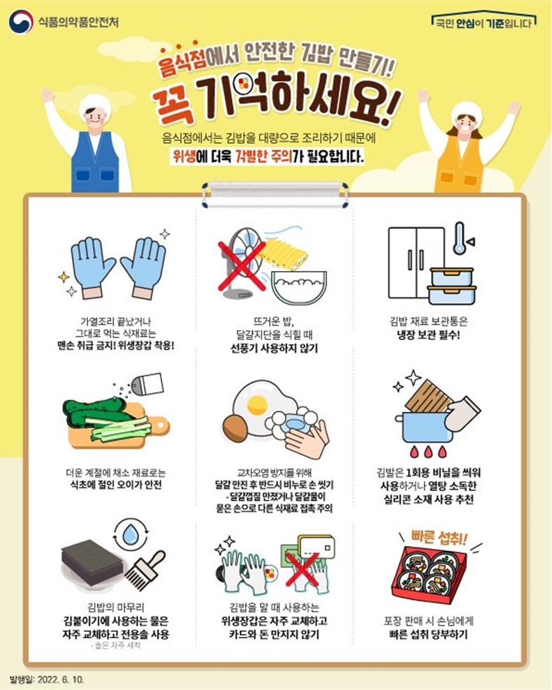 집에서, 음식점에서 안전하게 김밥 만들어요! 집에서, 음식점에서 안전하게 김밥 만들어요!