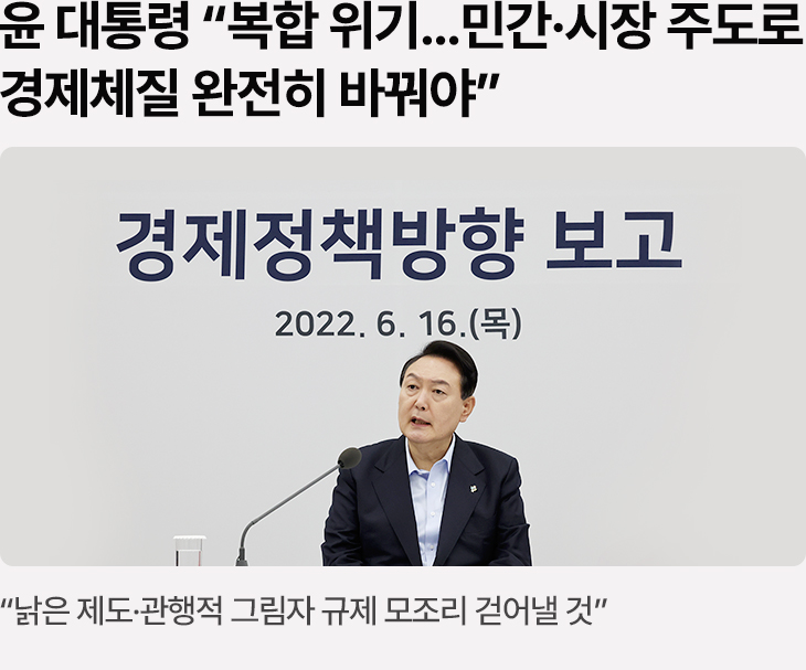 윤 대통령 “복합 위기…민간·시장 주도로 경제체질 완전히 바꿔야” “낡은 제도·관행적 그림자 규제 모조리 걷어낼 것”