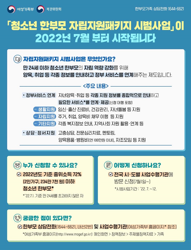 청소년 한부모 자립지원패키지 시범사업이 7월부터 시작됩니다. 청소년 한부모 자립지원패키지 시범사업이 7월부터 시작됩니다.-하단내용참조