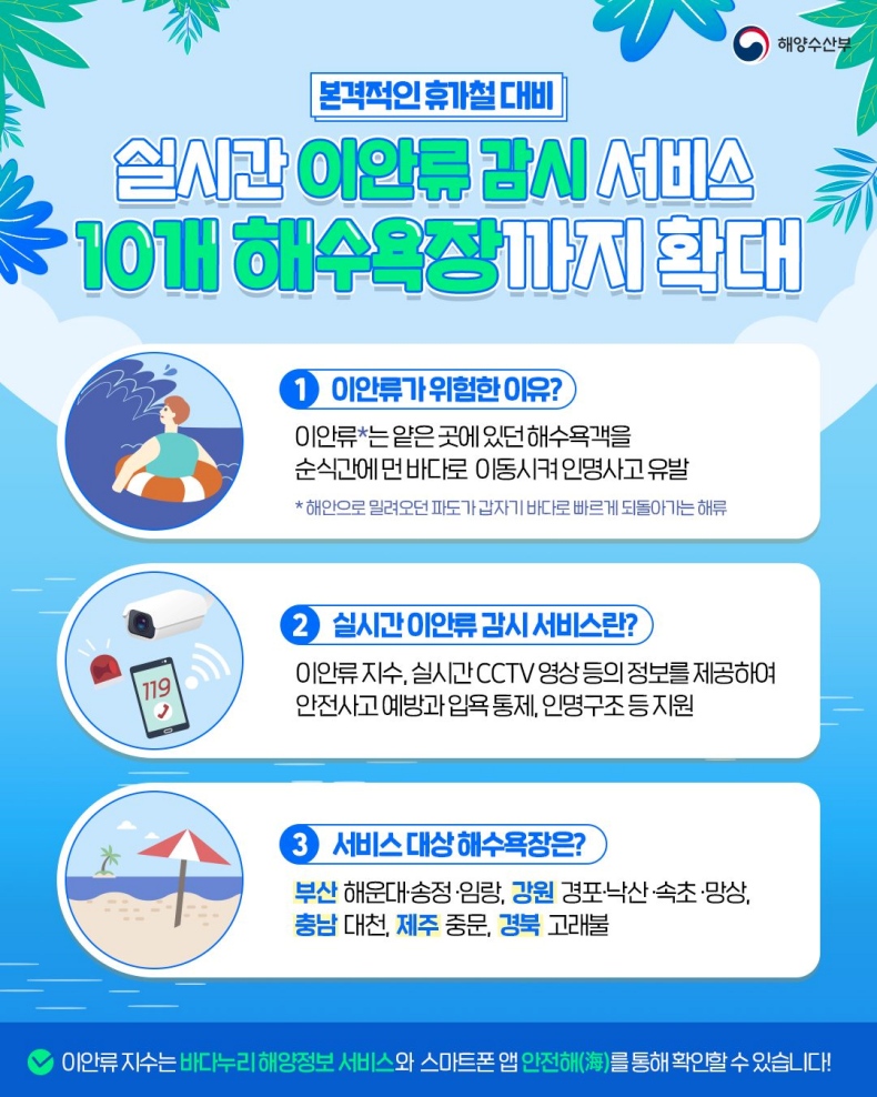 ‘이안류 감시’는 늘리고, 해수욕객 걱정은 줄이고!-하단내용참조