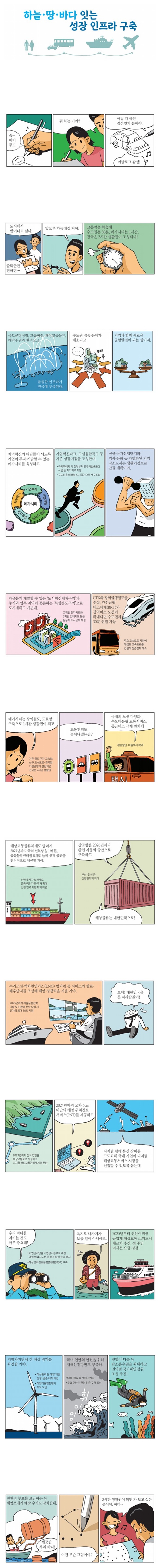[카툰공감] 하늘·땅·바다 잇는 성장 인프라 구축