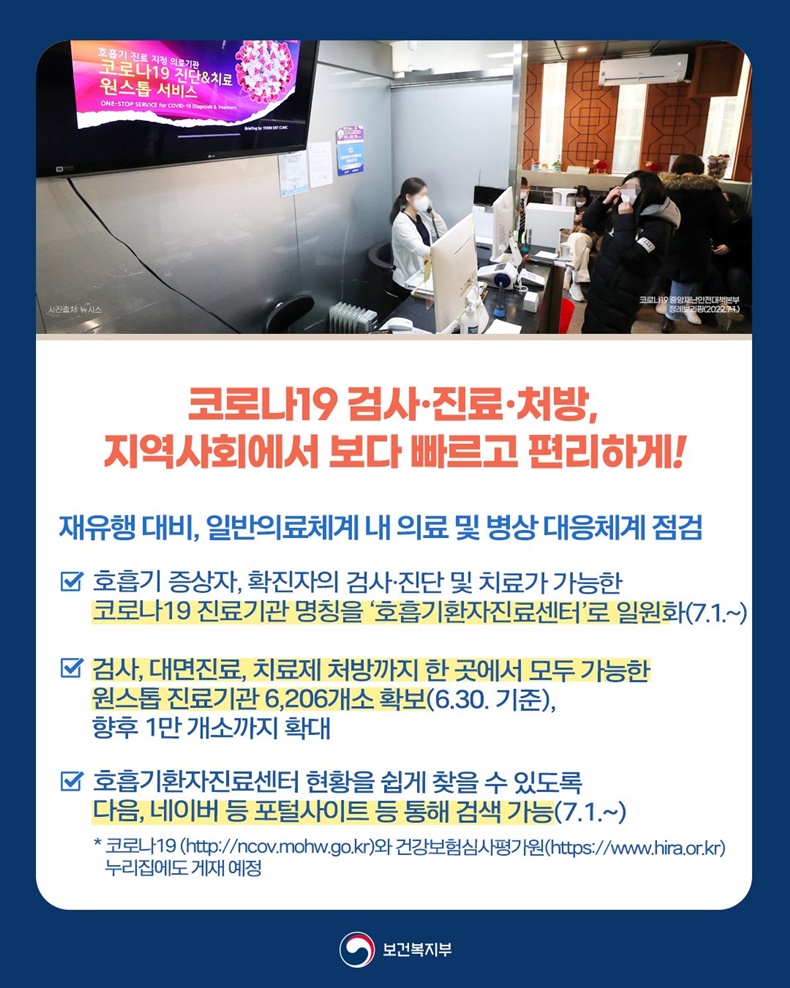 코로나19 치료제 설명 이미지
