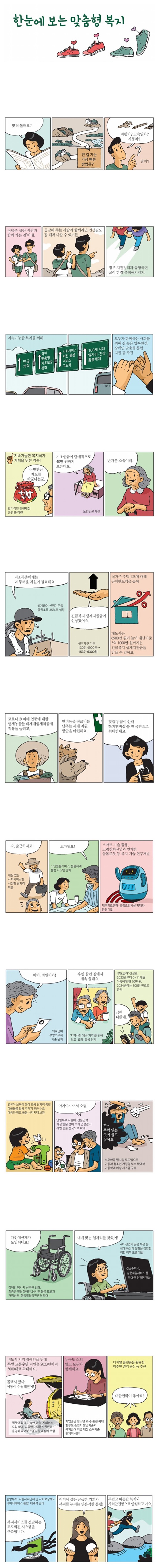 [카툰공감] 한 눈에 보는 맞춤형 복지