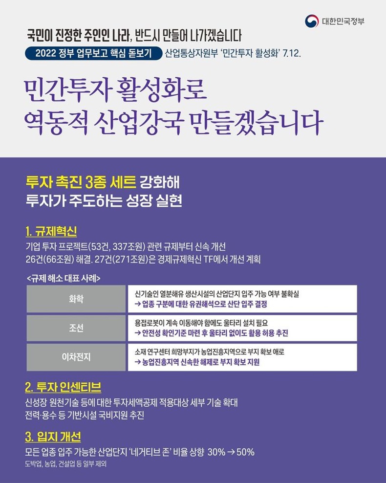 2022 정부 업무보고 (산업통상자원부 - 민간투자 활성화)-하단내용참조