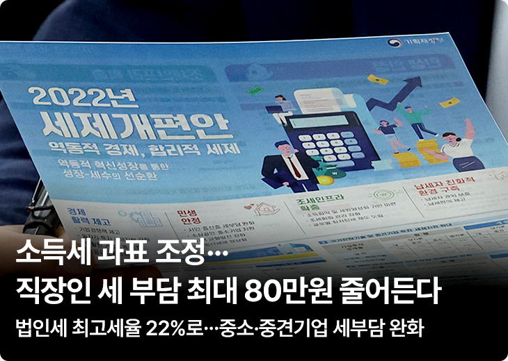 소득세 과표 조정…직장인 세 부담 최대 80만원 줄어든다 - 법인세 최고세율 22%로…중소·중견기업 세부담 완화