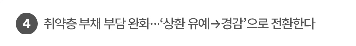 4. 취약층 부채 부담 완화…‘상환 유예→경감’으로 전환한다