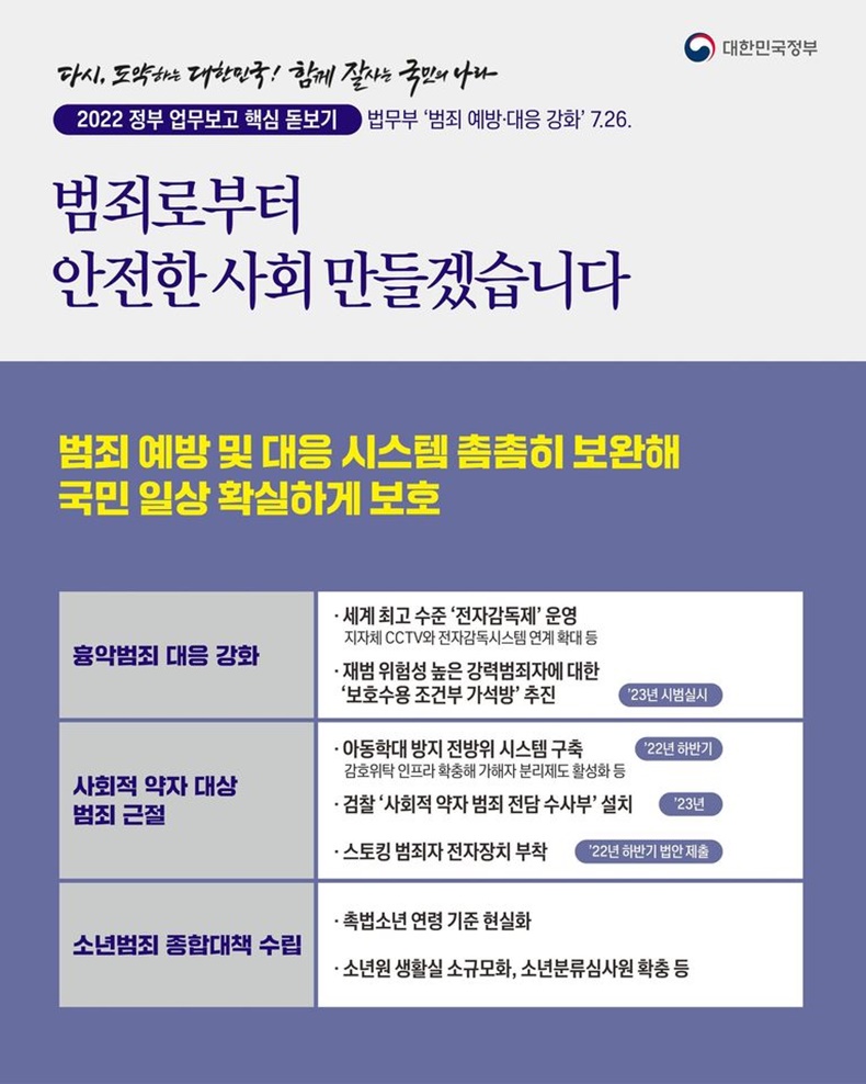 범죄로부터 안전한 사회 만들겠습니다-하단내용참조