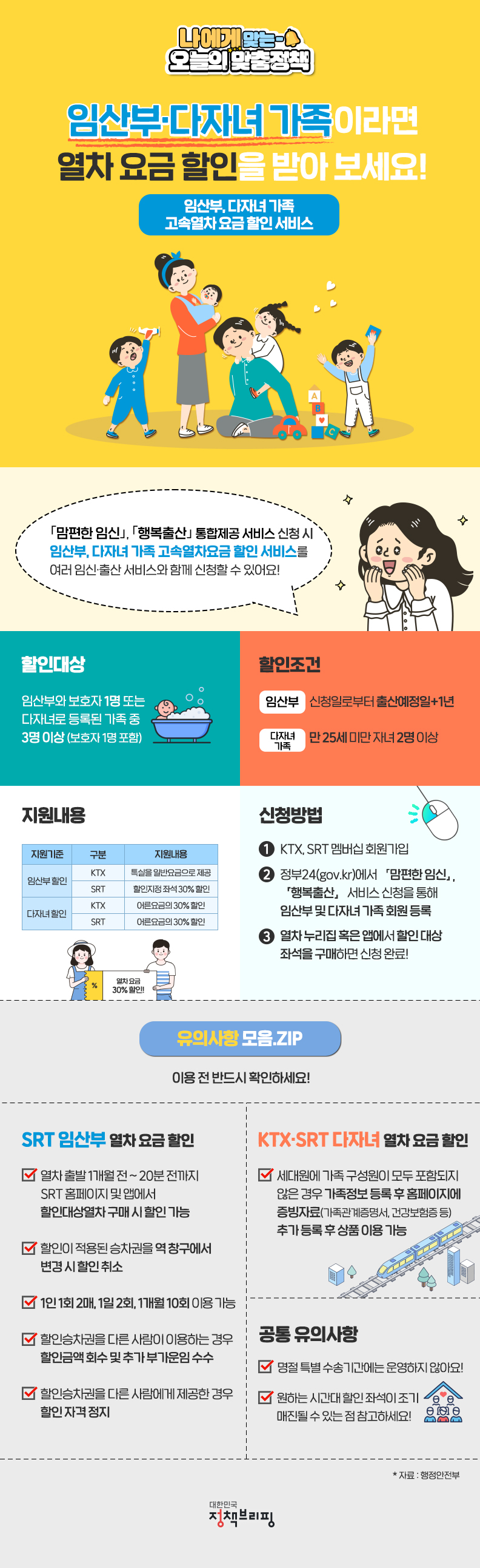 임산부, 다자녀 열차 할인 임산부, 다자녀 열차 할인, 하단내용 참고