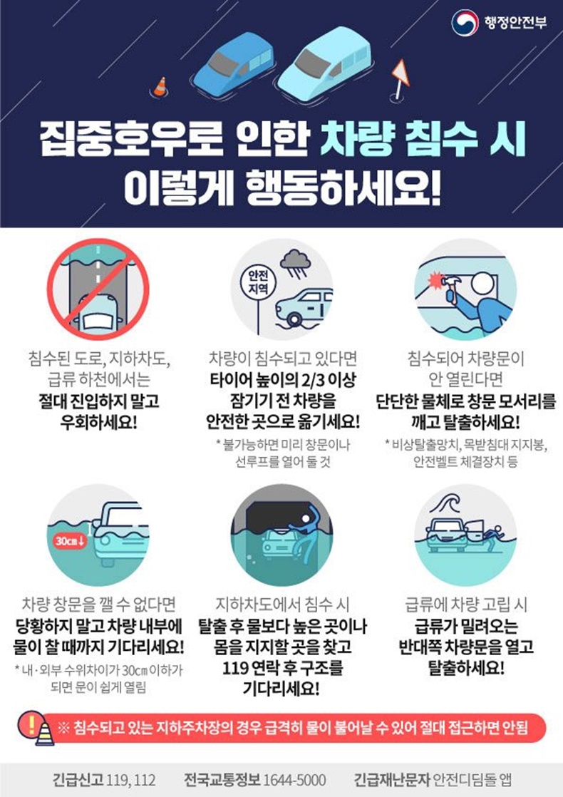 집중호우로 인한 차량 침수 시 이렇게 행동하세요! 집중호우로 인한 차량 침수 시 이렇게 행동하세요!-하단내용참조