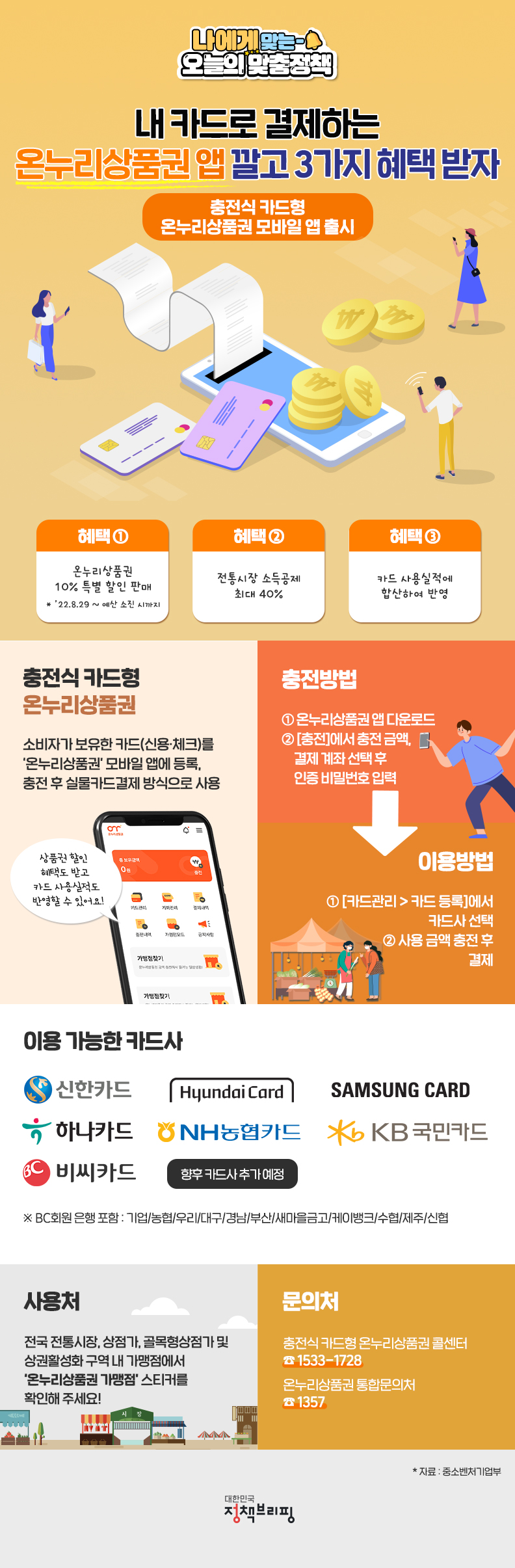 온누리상품권 온누리상품권, 하단내용 참고
