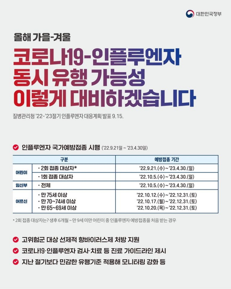 독감과 코로나 팬데믹에 대비하세요, 독감 예방 접종은 9월 21일부터 시작됩니다