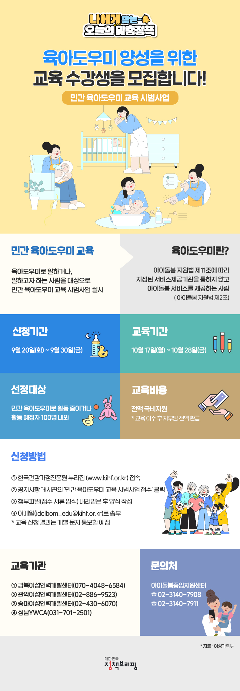 민간 육아도우미 교육 시범사업, 하단내용 참고