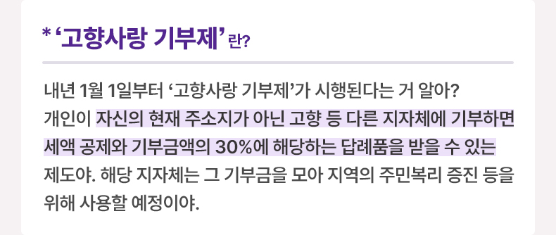 ‘고향사랑 기부제’ 란? 내년 1월 1일부터 '고향사랑 기부제'가 시행된다는 거 알아? 개인이 자신의 현재 주소지가 아닌 고향 등 다른 지자체에 기부하면 세액 공제와 기부금액의 30%에 해당하는 답례품을 받을 수 있는 제도야. 해당 지자체는 그 기부금을 모아 지역의 주민복리 증진 등을 위해 사용할 예정이야.