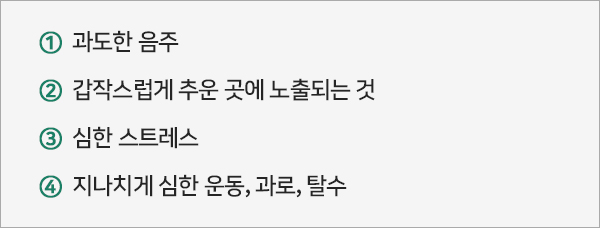 뇌졸중 위험 인자