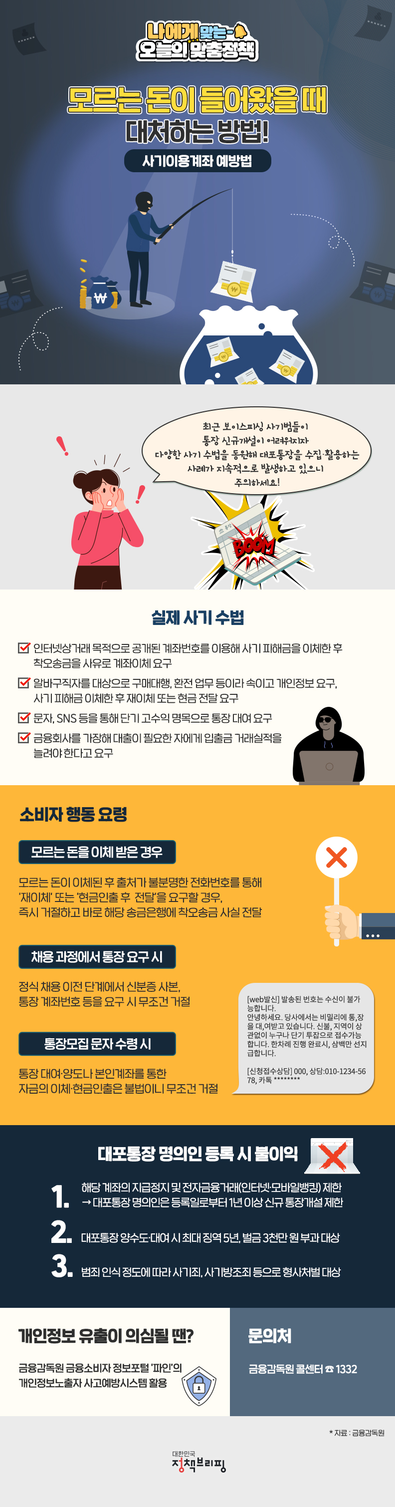 오맞! 이 정책] 모르는 돈이 내 통장에?…사기이용계좌 예방법 - 정책뉴스 | 뉴스 | 대한민국 정책브리핑