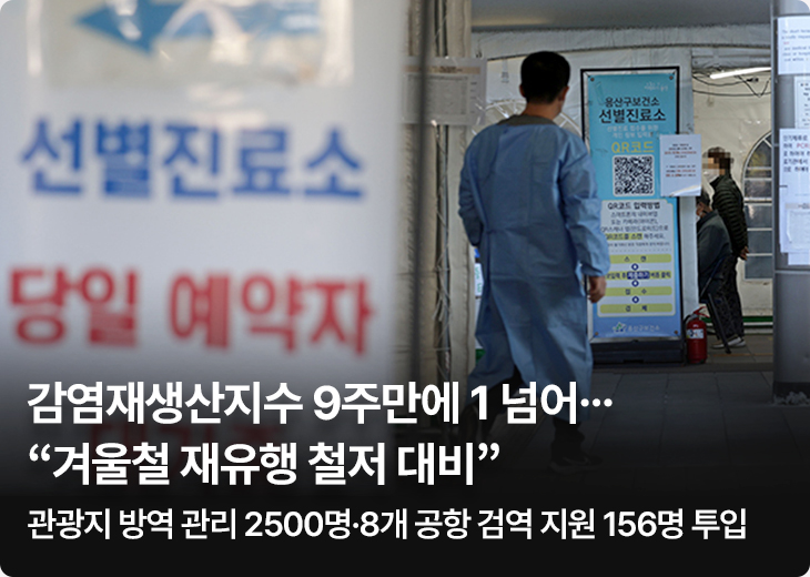 감염재생산지수 9주만에 1 넘어…“겨울철 재유행 철저 대비” - 관광지 방역 관리 2500명·8개 공항 검역 지원 156명 투입