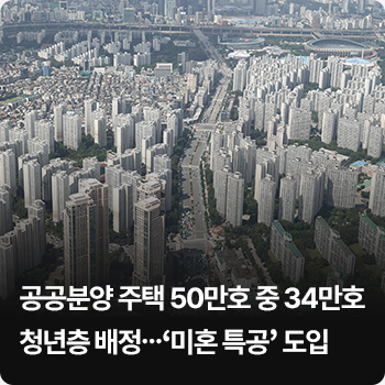 공공분양 주택 50만호 중 34만호 청년층 배정…‘미혼 특공’ 도입 