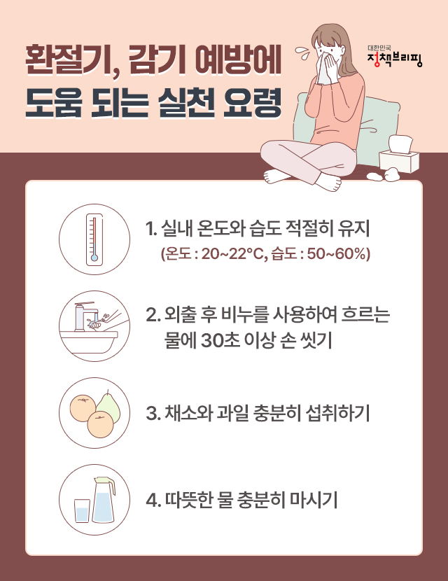 환절기 감기 예방에 도움 되는 실천요령