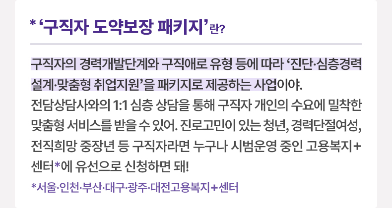 ‘구직자 도약보장 패키지’란? 구직자의 경력개발단계와 구직애로 유형 등에 따라 ‘진단·심층경력설계·맞춤형 취업지원’을 패키지로 제공하는 사업이야. 전담상담사와의 1:1 심층 상담을 통해 구직자 개인의 수요에 밀착한 맞춤형 서비스를 받을 수 있어. 진로고민이 있는 청년, 경력단절여성, 전직희망 중장년 등 구직자라면 누구나 시범운영 중인 고용복지+센터＊에 유선으로 신청하면 돼! *서울·인천·부산·대구·광주·대전고용복지+센터