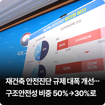 재건축 안전진단 규제 대폭 개선…구조안전성 비중 50%→30%로