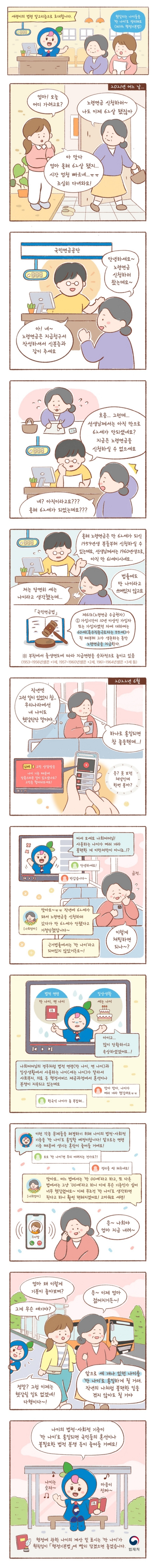 [웹툰] 헷갈리는 나이들을 ‘만 나이’로 정리해요