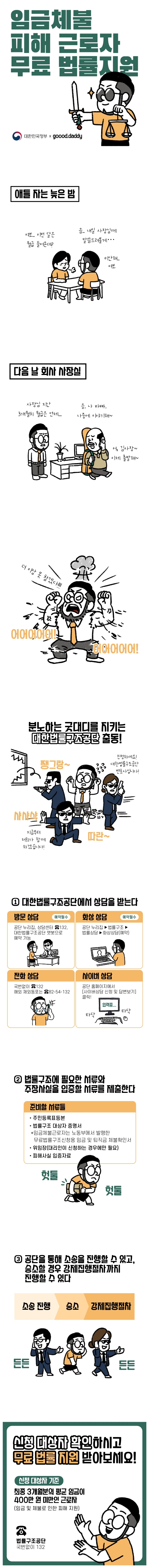 임금체불 피해 근로자 무료 법률지원