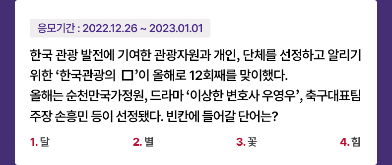 응모기간 2022.12.26 ~ 2023.1.1 한국 관광 발전에 기여한 관광자원과 개인, 단체를 선정하고 알리기 위한 ‘한국관광의 □’이 올해로 12회째를 맞이했다. 올해는 순천만국가정원, 드라마 ‘이상한 변호사 우영우’, 축구대표팀 주장 손흥민 등이 선정됐다. 빈칸에 들어갈 단어는? 1. 달 2.별 3.꽃 4.힘