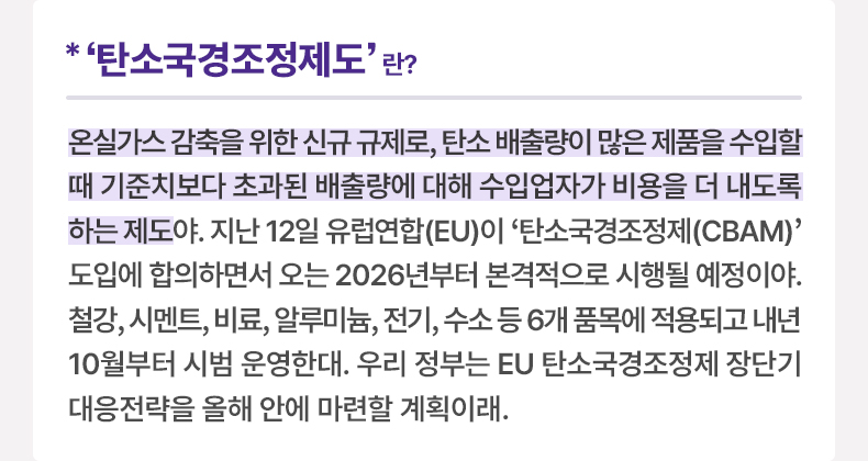 ‘탄소국경조정제도’란? 온실가스 감축을 위한 신규 규제로, 탄소 배출량이 많은 제품을 수입할 때 기준치보다 초과된 배출량에 대해 수입업자가 비용을 더 내도록 하는 제도야. 지난 12일 유럽연합(EU)이 ‘탄소국경조정제(CBAM)’ 도입에 합의하면서 오는 2026년부터 본격적으로 시행될 예정이야. 철강, 시멘트, 비료, 알루미늄, 전기, 수소 등 6개 품목에 적용되고 내년 10월부터 시범 운영한대. 우리 정부는 EU 탄소국경조정제 장단기 대응전략을 올해 안에 마련할 계획이래.