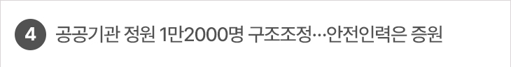 4. 공공기관 정원 1만2000명 구조조정…안전인력은 증원