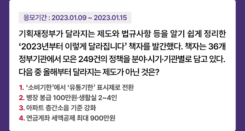 응모기간 2023.1.9 ~ 2023.1.15 기획재정부가 달라지는 제도와 법규사항 등을 알기 쉽게 정리한 ‘2023년부터 이렇게 달라집니다’ 책자를 발간했다. 책자는 36개 정부기관에서 모은 249건의 정책을 분야·시기·기관별로 담고 있다. 다음 중 올해부터 달라지는 제도가 아닌 것은? 1. ‘소비기한’에서 ‘유통기한’ 표시제로 전환 2. 병장 봉급 100만원·생활실 2~4인 3. 아파트 층간소음 기준 강화 4. 연금계좌 세액공제 최대 900만원